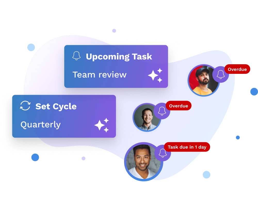 Compliance automation-1 Compliance automation-1