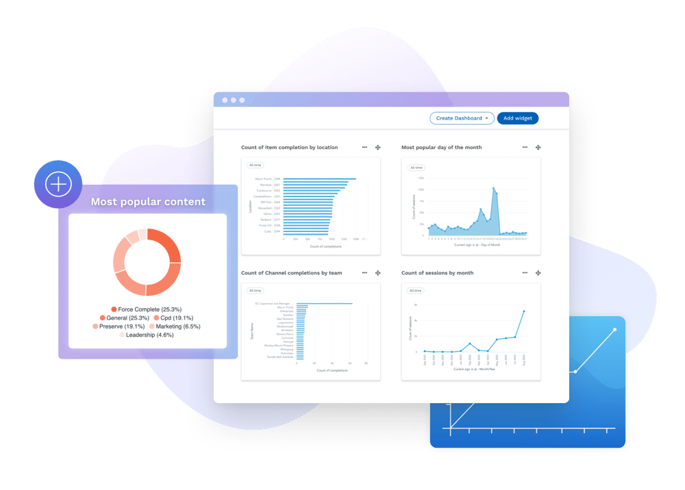 Dashboard-1