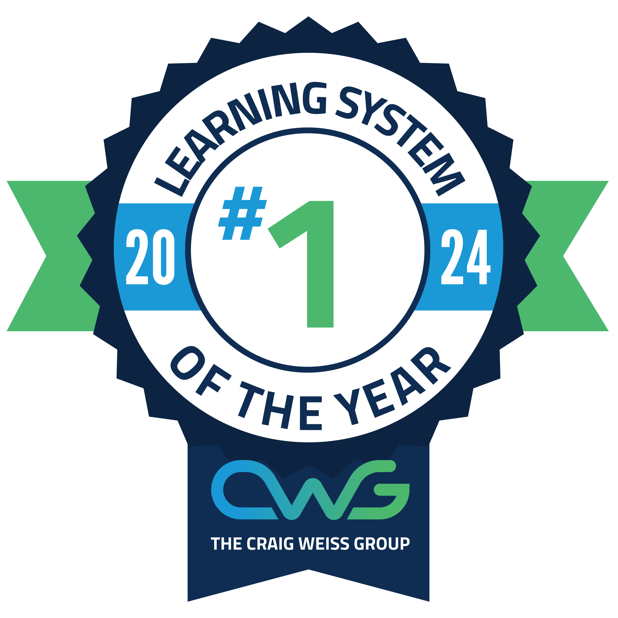 CWG Learning System of the year 24